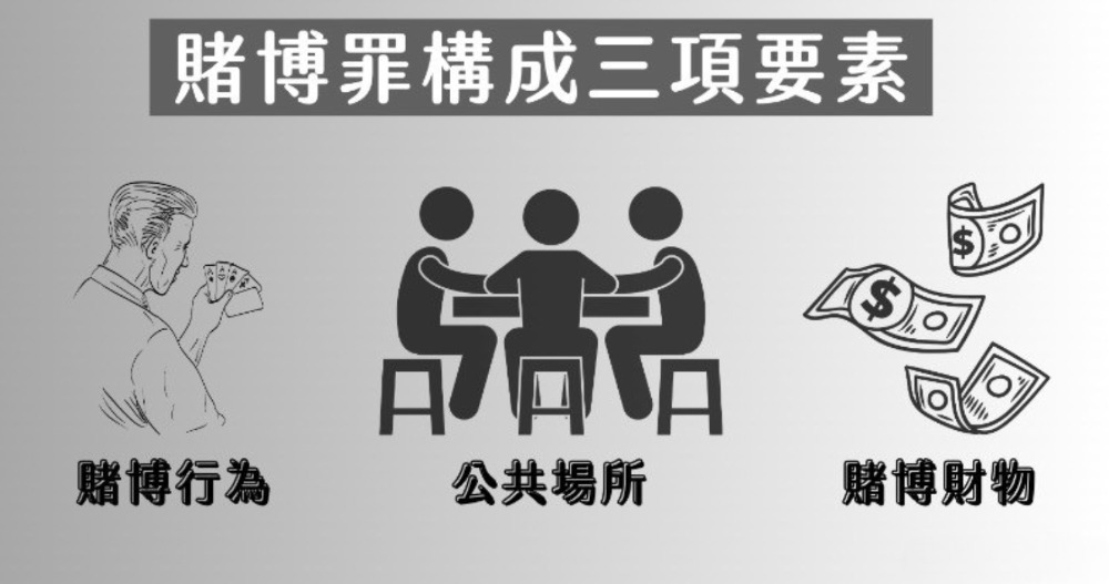 通博娛樂城傳票風暴：玩家收到警局通知書？律師揭露線上博弈背後的刑事風險！