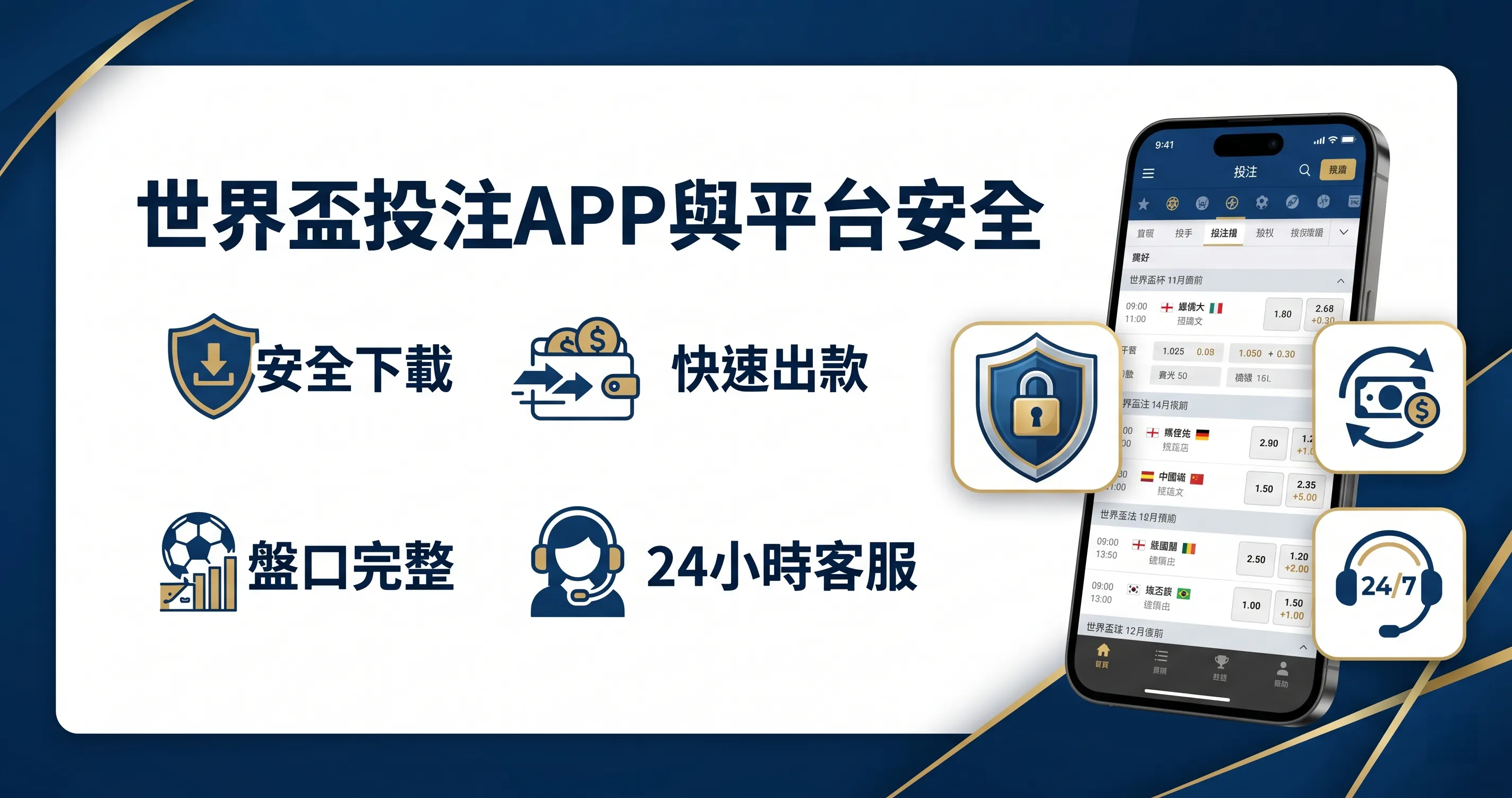 世界盃投注APP與平台安全：安全下載、快速出款、盤口完整、24小時客服
