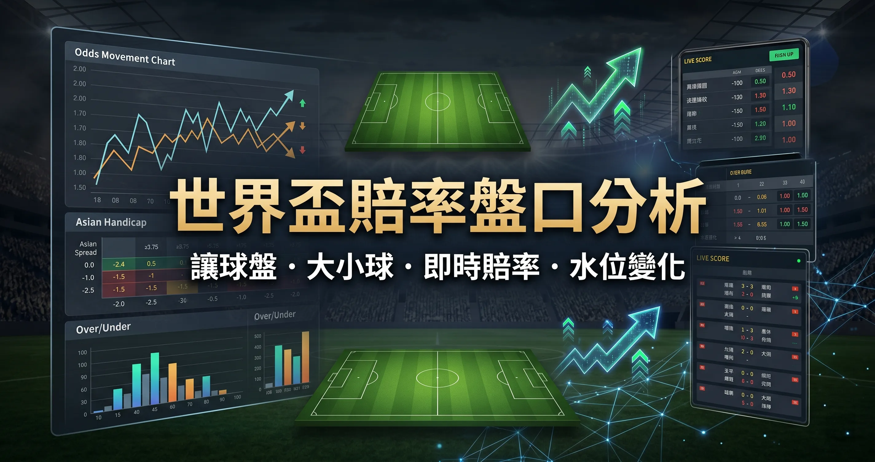 世界盃賠率盤口分析：讓球盤、大小球、即時賠率與水位變化